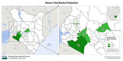 images\KE\cropprod\Kenya_Barley_preview.png